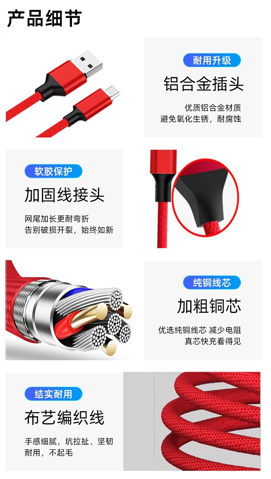 三合一布藝編織數(shù)據(jù)線細(xì)節(jié)