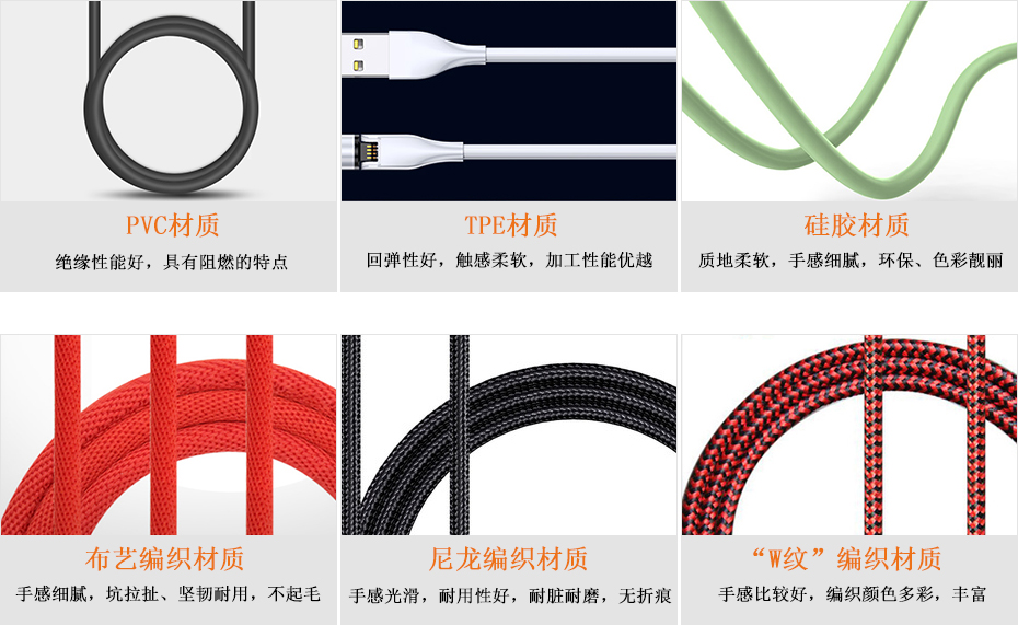 磁吸充電線材質(zhì)